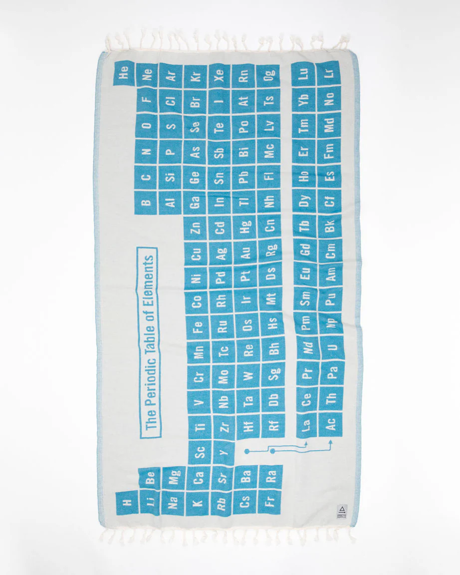 The Element of Surprise: Best Gifts For Chemists