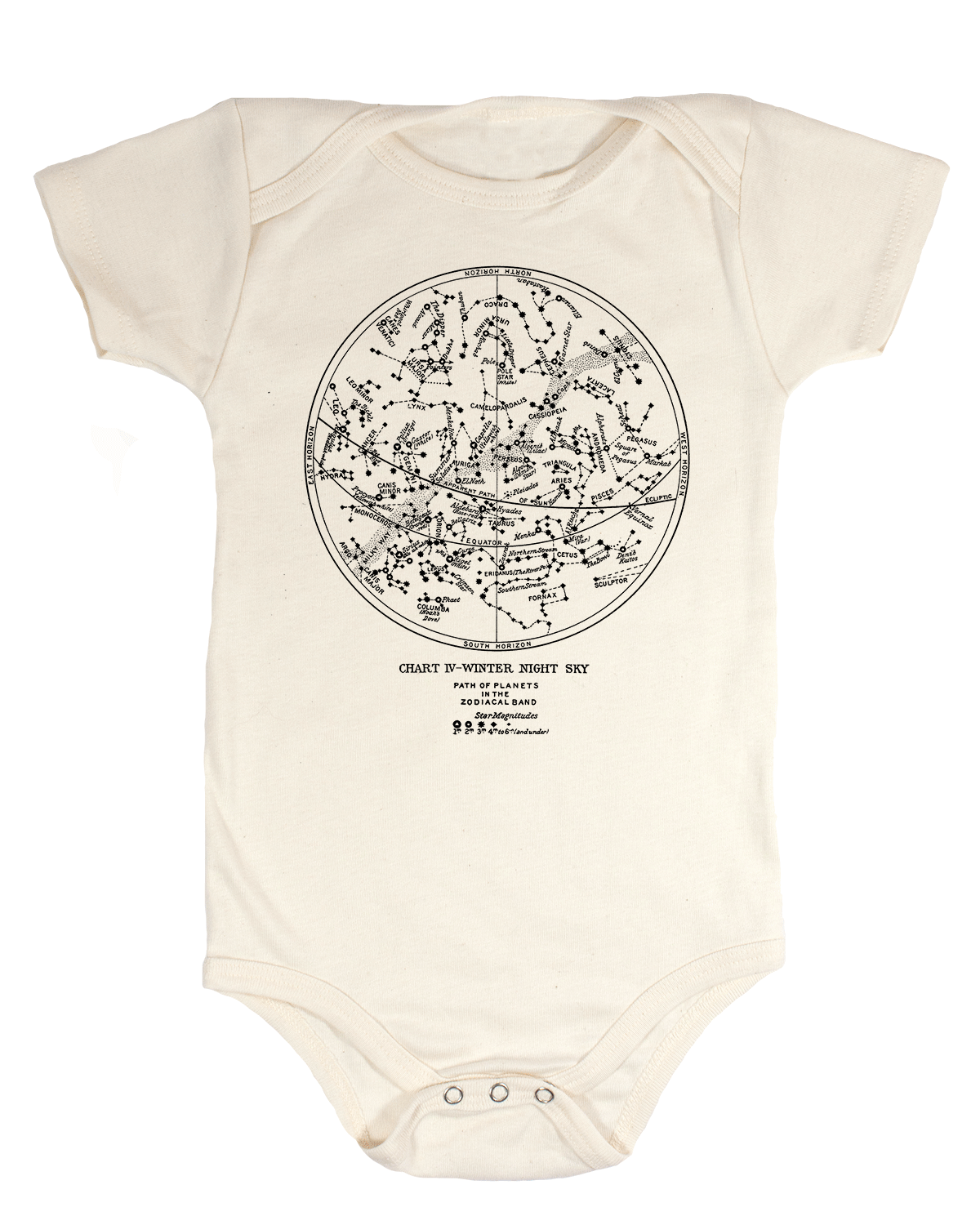 Mystery Baby Body Suits!