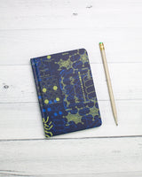 Genetics Mini Hardcover - Dot Grid