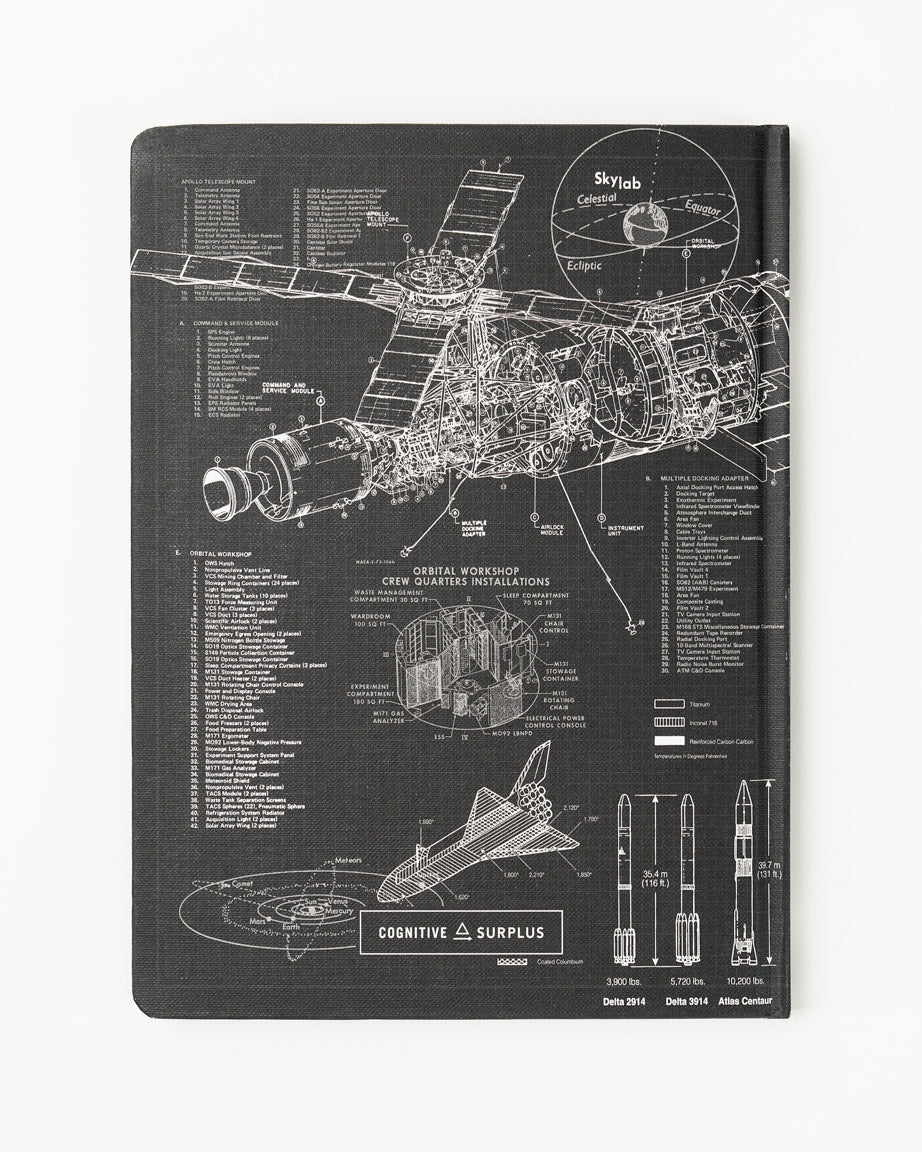Rocketry Hardcover Notebook - Dot Grid