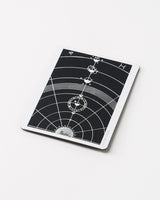Solar System Magnet