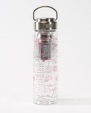 Equations That Changed the World Tea Infuser