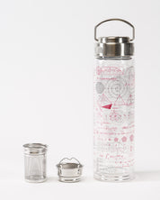Equations That Changed the World Tea Infuser