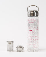 Equations That Changed the World Tea Infuser