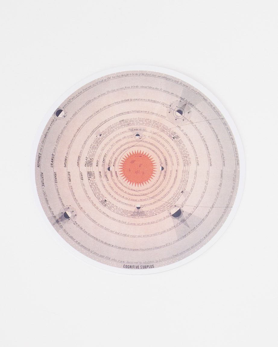StSolarSys2_02.jpg