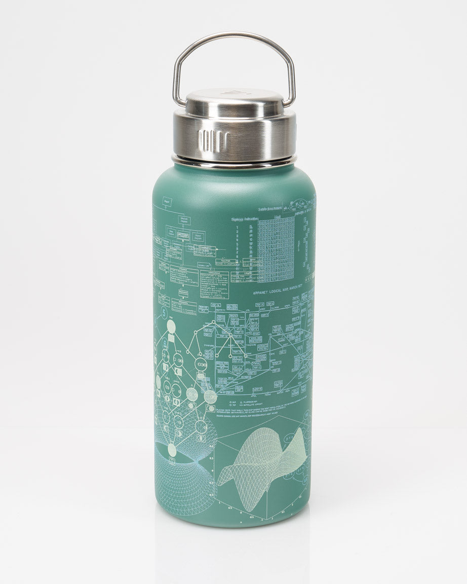 Software Engineering 32 oz Steel Bottle