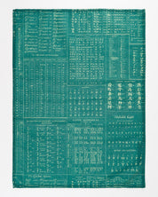 Linguistics Tea Towel