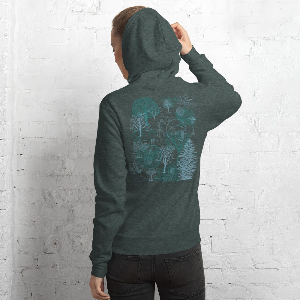 Vintage Forest Hoodie
