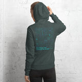 Equations That Changed the World Hoodie