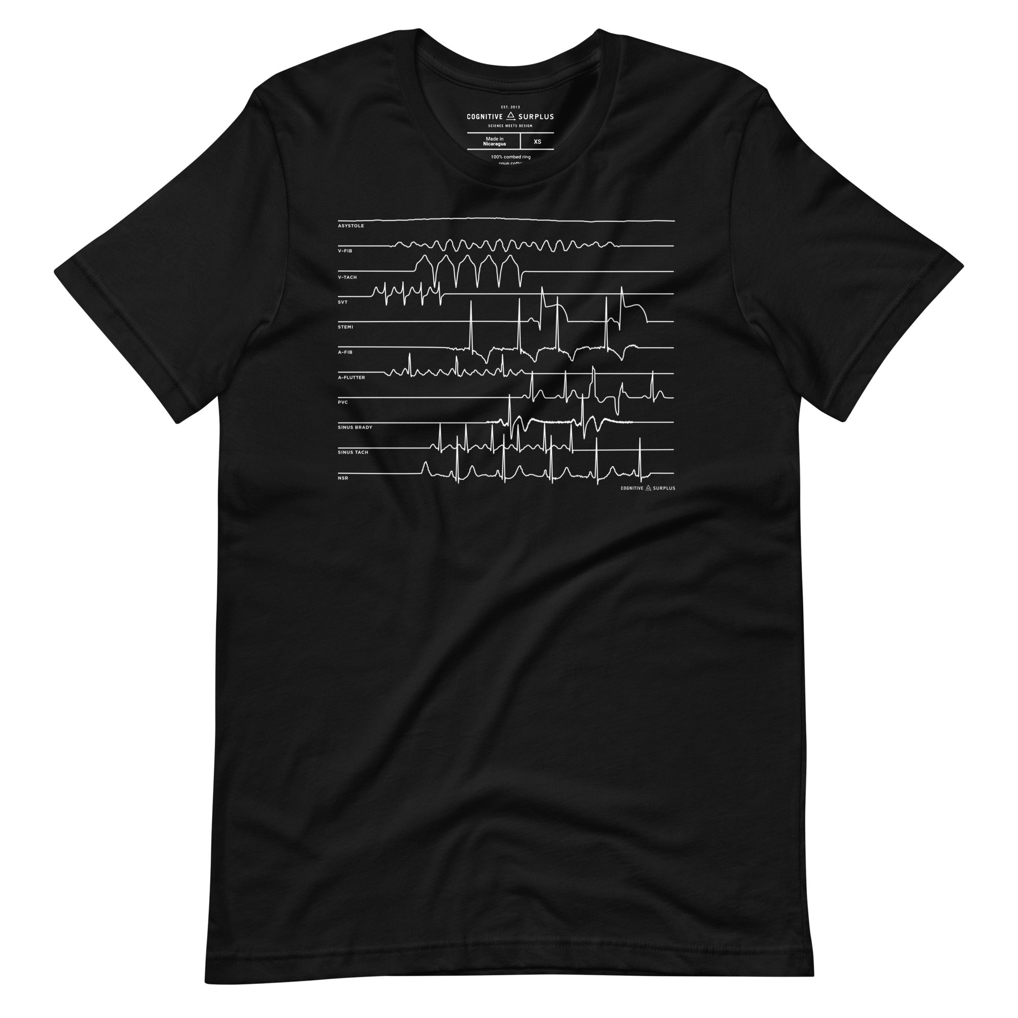 unisex-staple-t-shirt-black-front-6536f7f8e724f.jpg