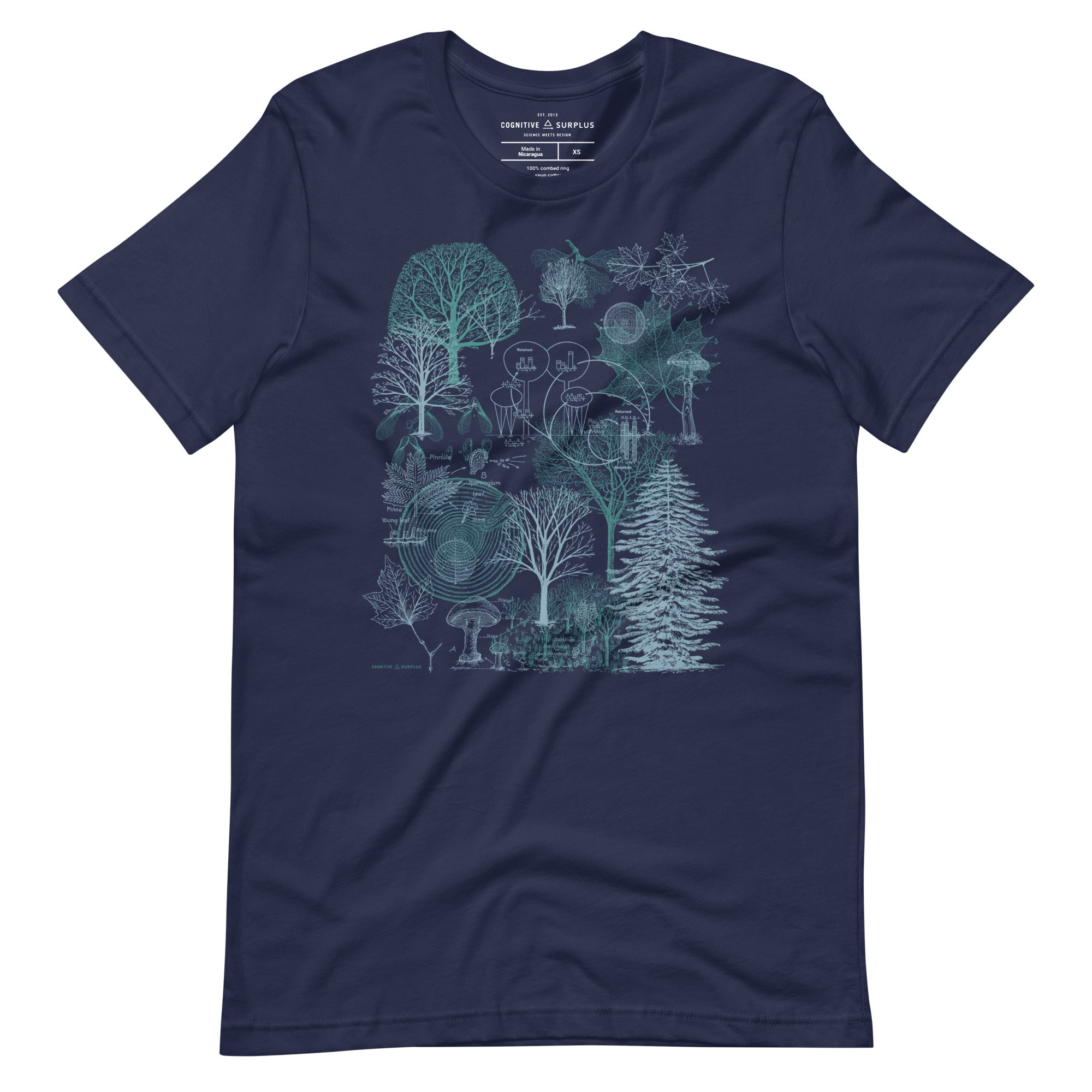unisex-staple-t-shirt-navy-front-6536f14d06f7a.jpg