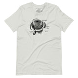 Eye Anatomy Graphic Tee