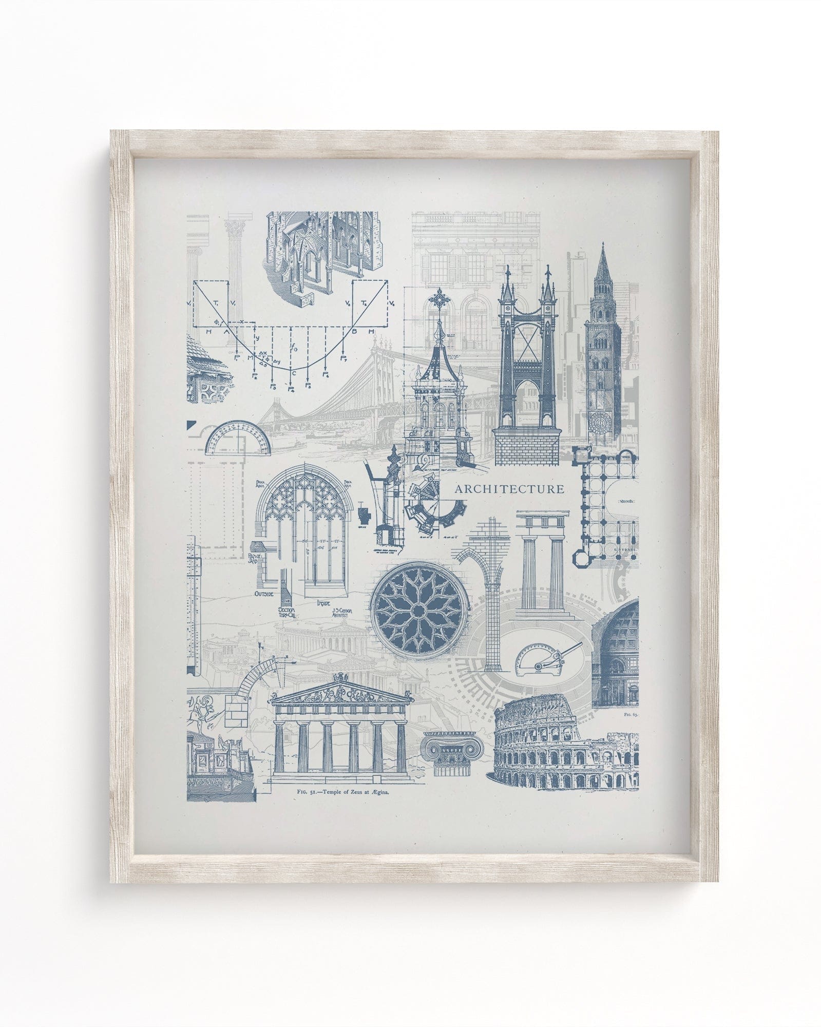 Blueprint Museum Print Cognitive Surplus