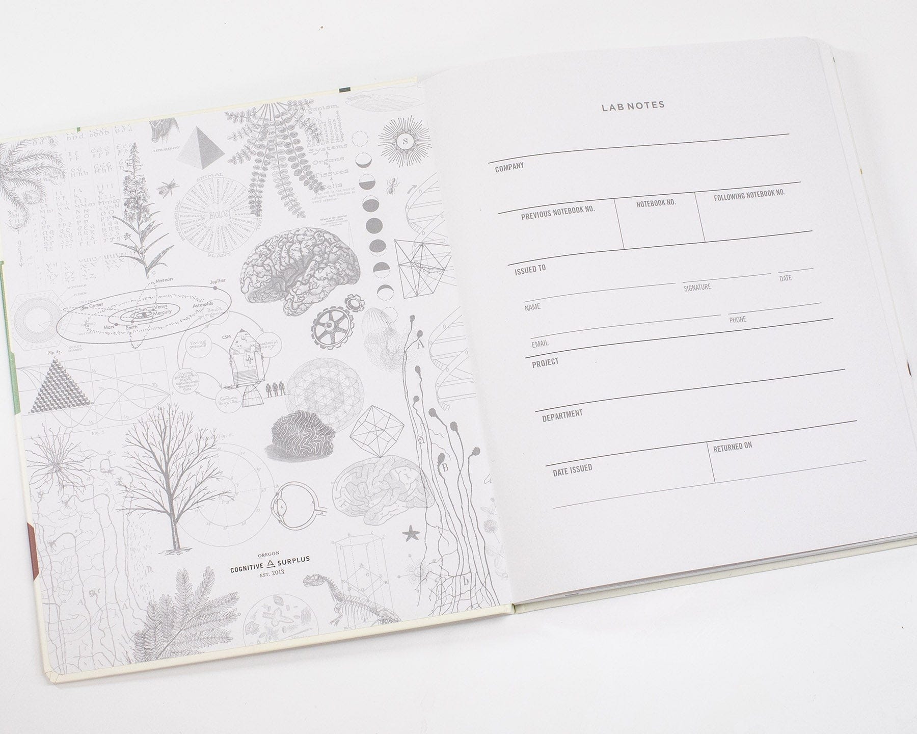 Cell Biology Lab Notebook Cognitive Surplus