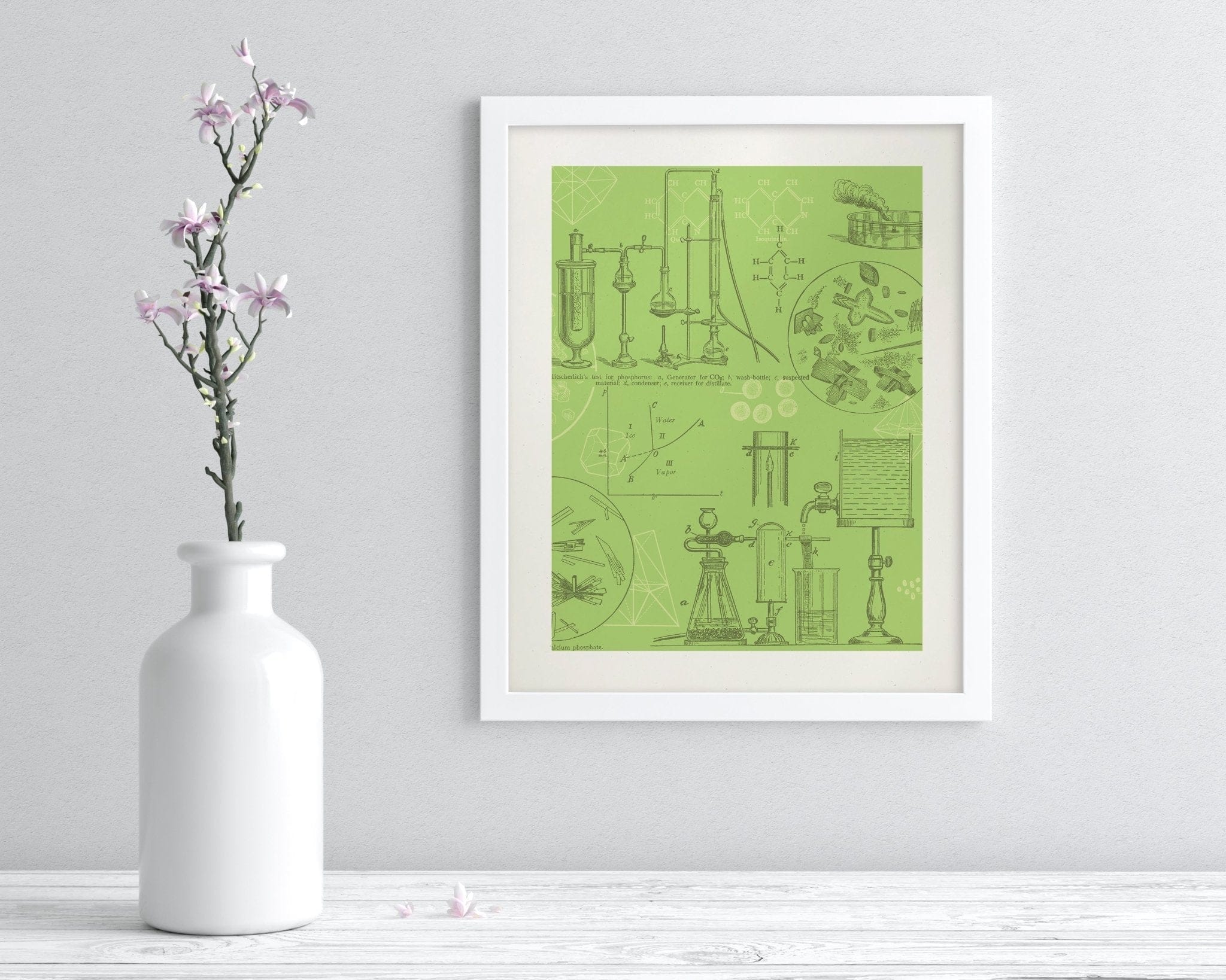 Chemistry Lab Museum Print Cognitive Surplus