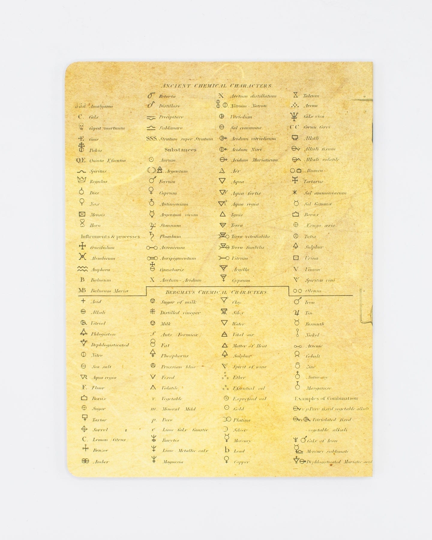 Chemistry Laboratory Softcover - Dot Grid Cognitive Surplus