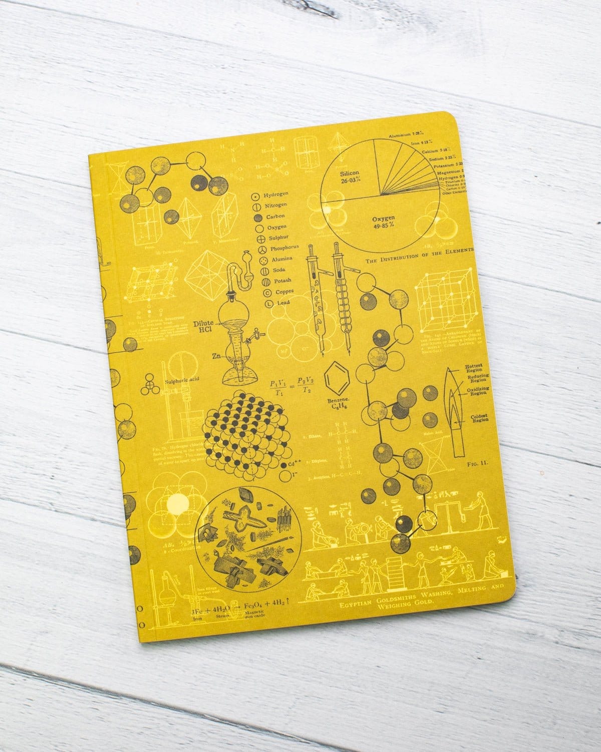 Chemistry Models Softcover - Dot Grid Cognitive Surplus