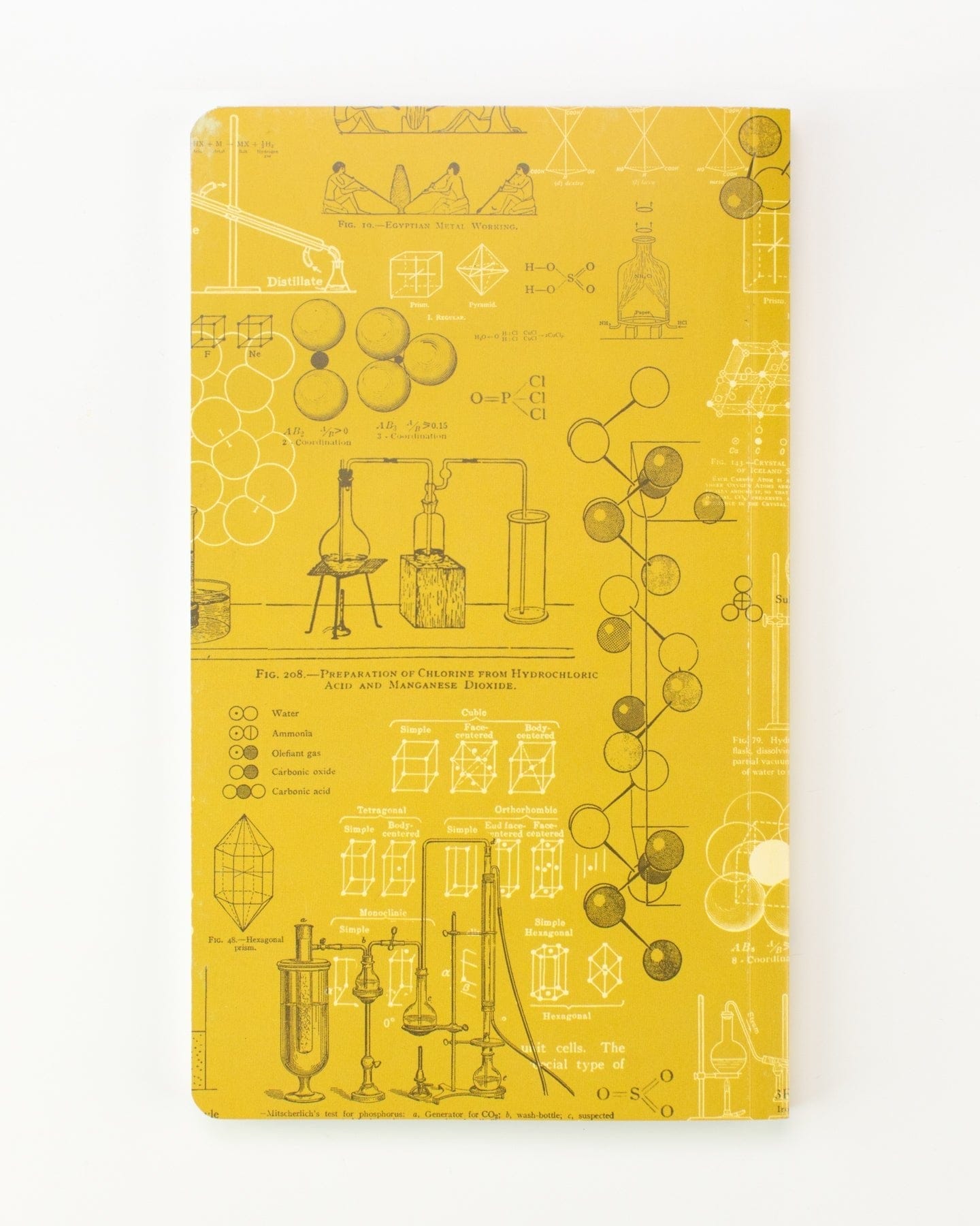 Chemistry Models Yearly Planner Cognitive Surplus