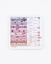 Core Sample Sticker Cognitive Surplus
