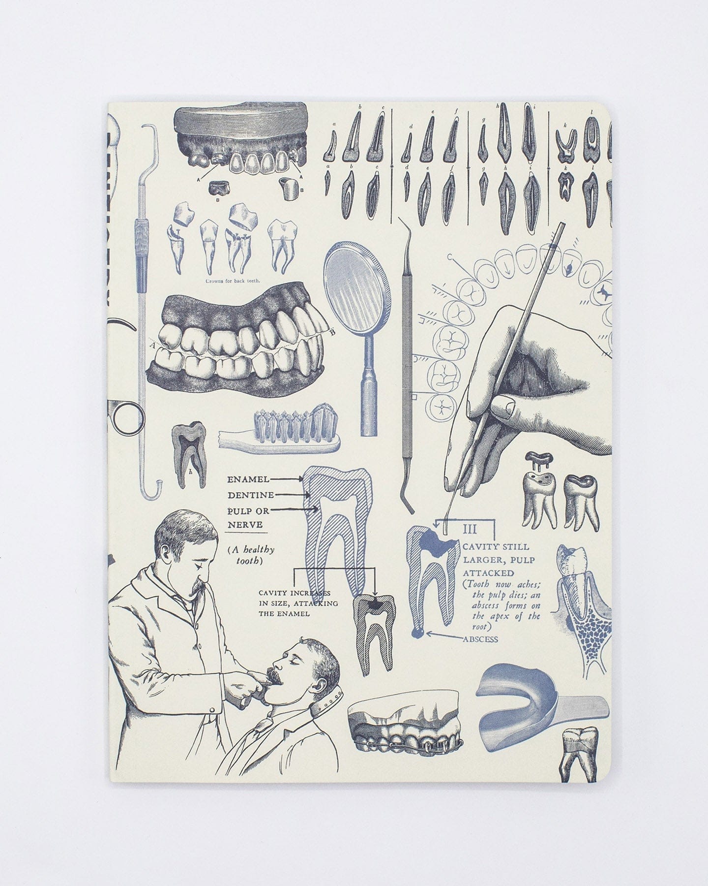 Dentistry Softcover - Dot Grid Cognitive Surplus