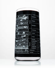 A Cognitive Surplus Classic Science Drinking Glassware Set of 12 with a diagram on it.