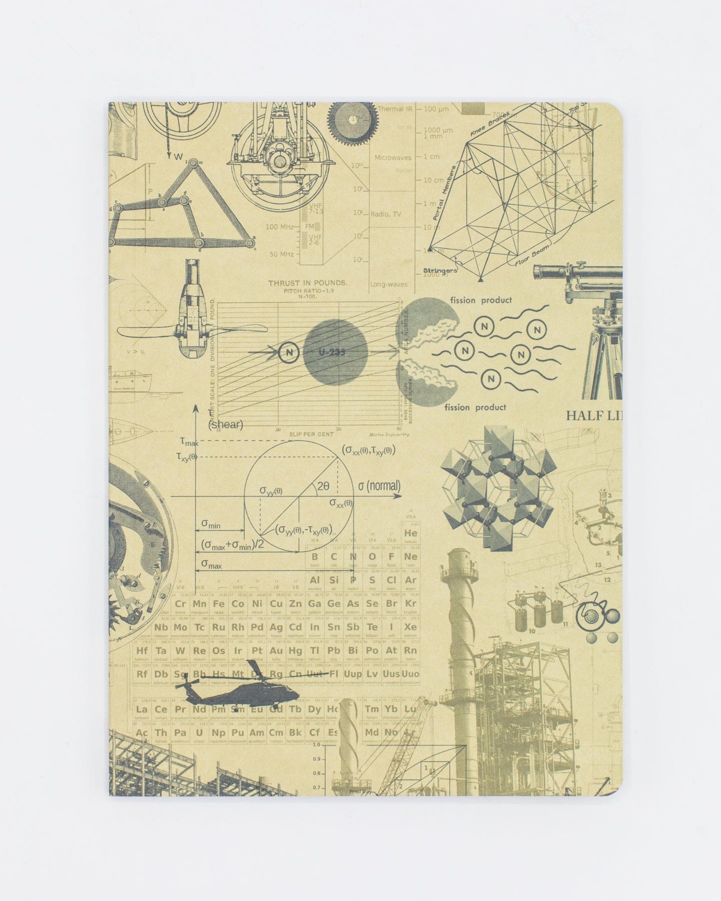 Engineering Pl 2 Softcover - Dot Grid Cognitive Surplus