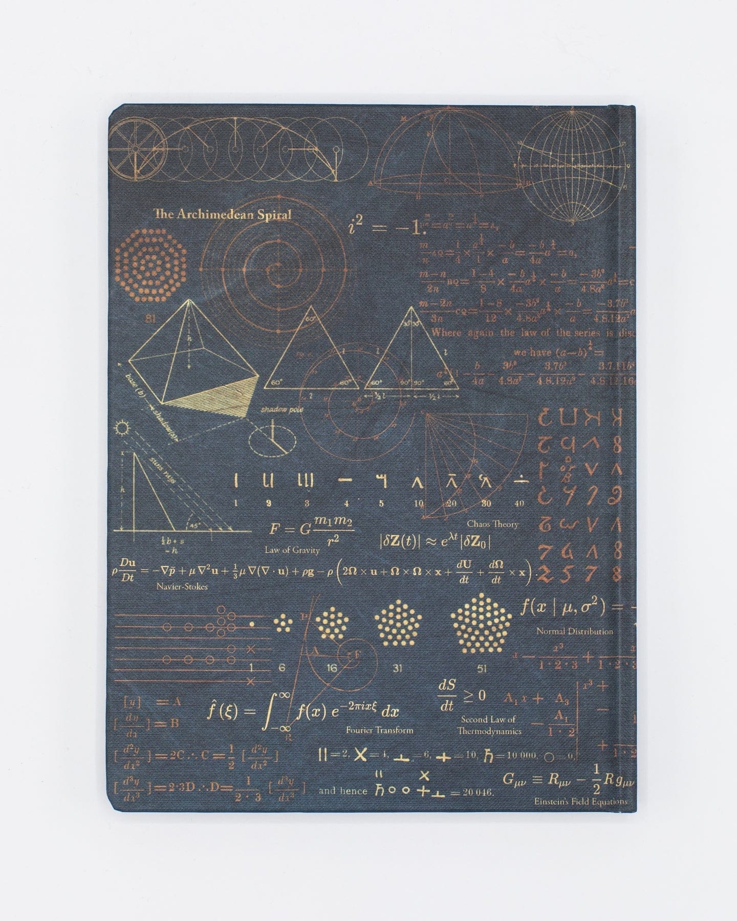 Equations That Changed the World Hardcover - Blank Cognitive Surplus