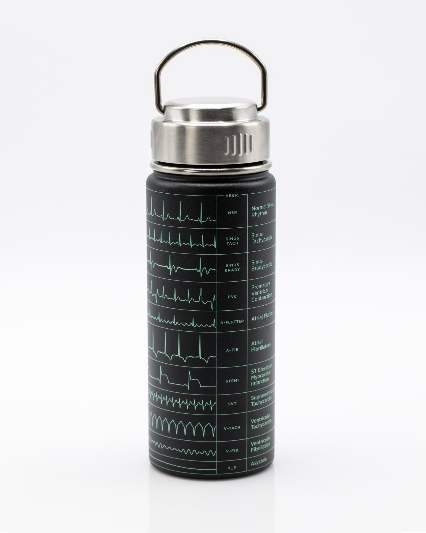Heartbeat 18 oz Steel Bottle Cognitive Surplus