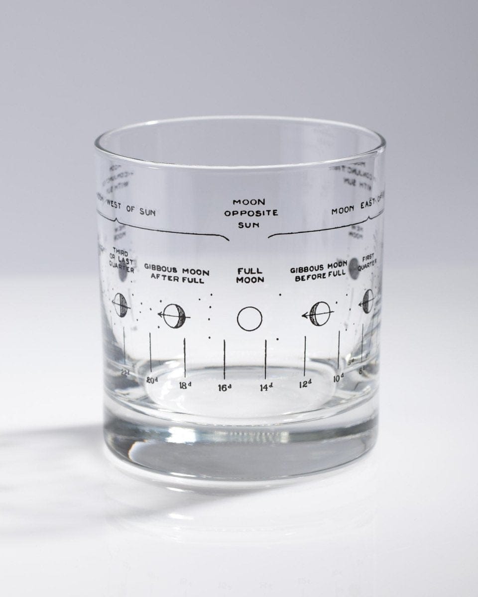 Lunar Phases Cocktail Candle Cognitive Surplus