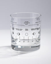 Lunar Phases Cocktail Candle Cognitive Surplus
