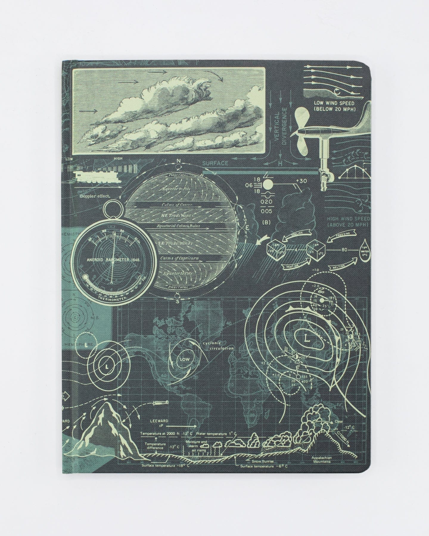 Meteorology Hardcover - Lined/Grid Cognitive Surplus