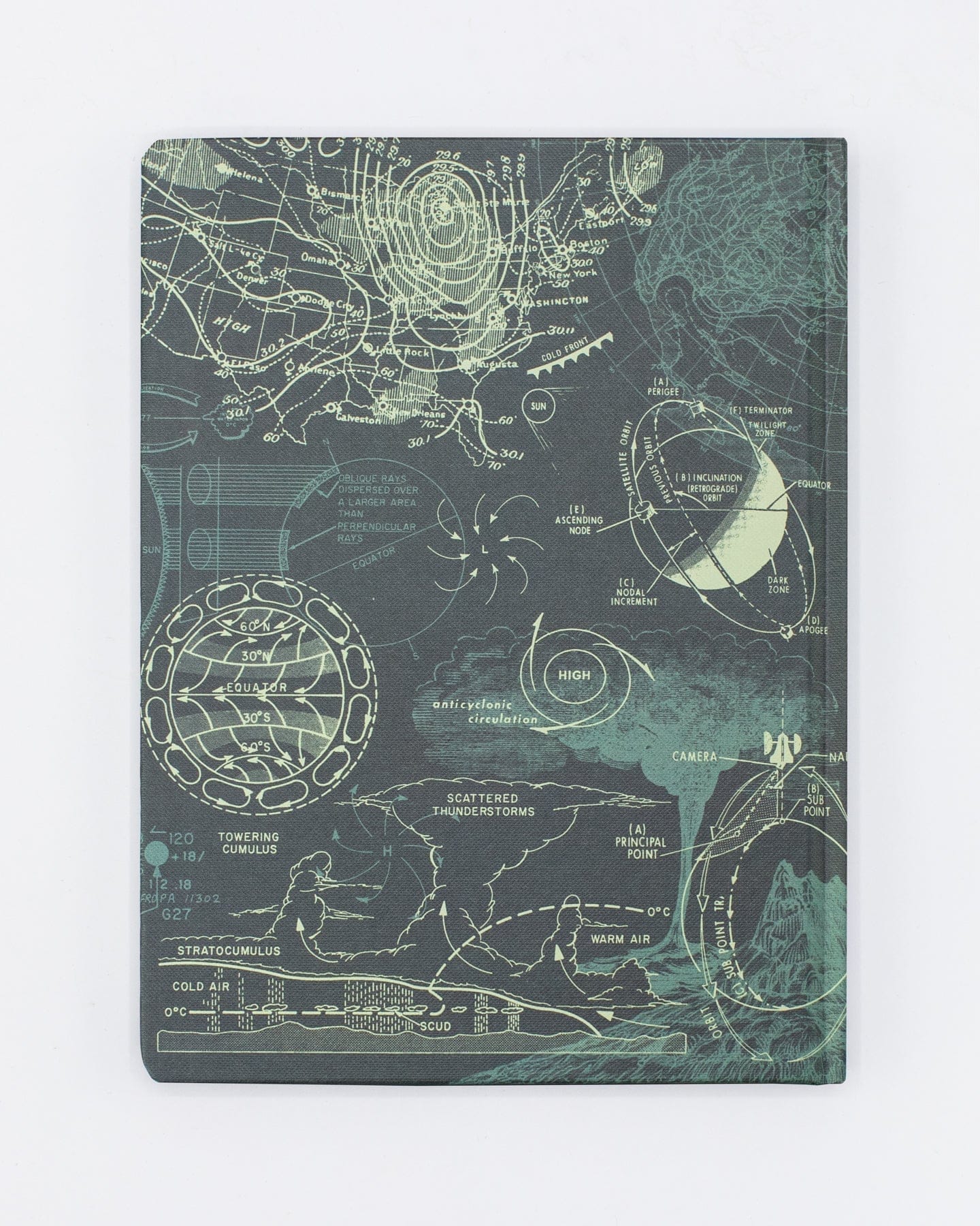 Meteorology Hardcover - Lined/Grid Cognitive Surplus