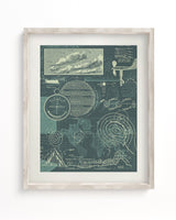 Meteorology Scientific Illustration Museum Print