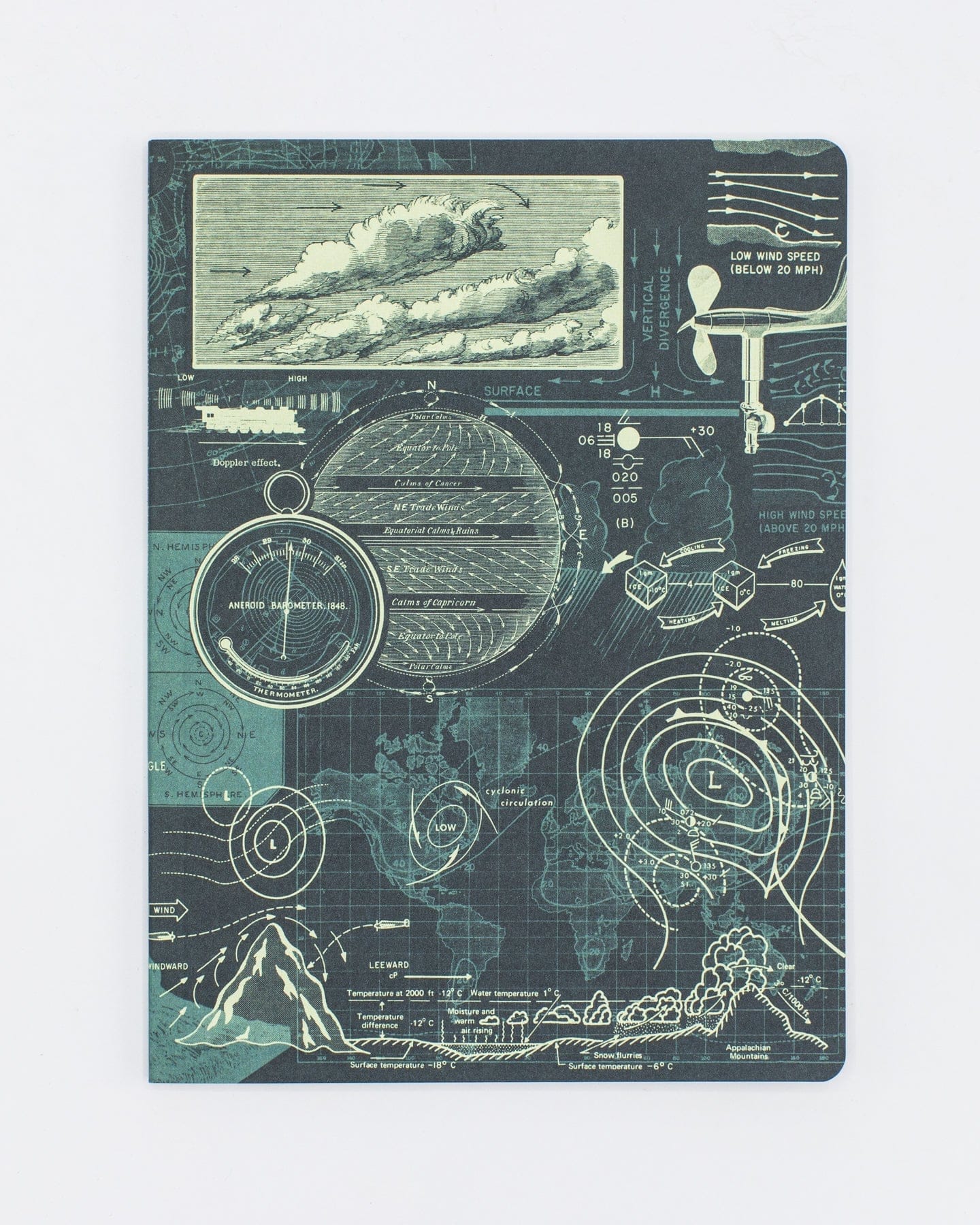 Meteorology Softcover - Dot Grid Cognitive Surplus