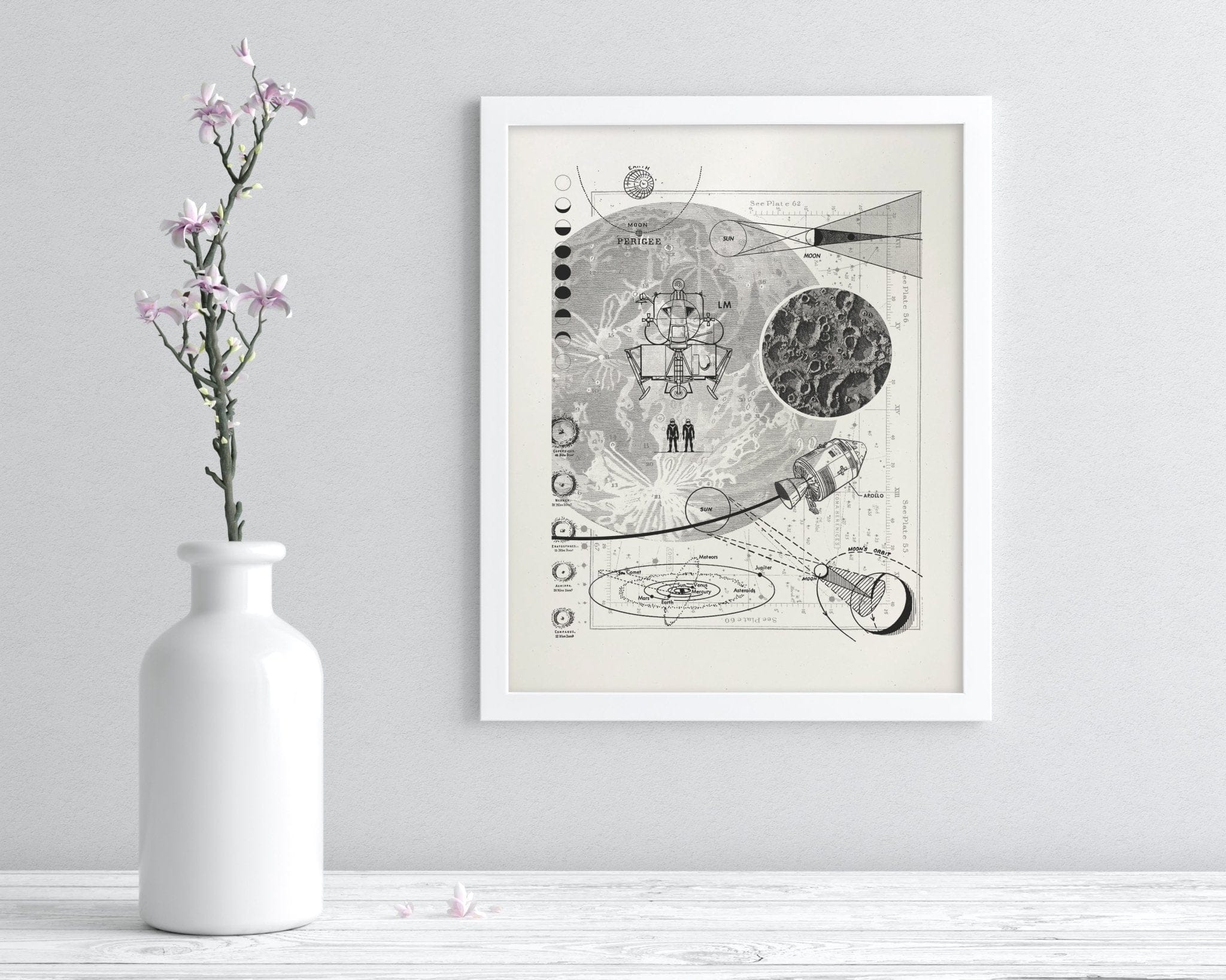 Moon Museum Print Cognitive Surplus