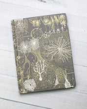 Neurons Hardcover - Lined/Grid Cognitive Surplus