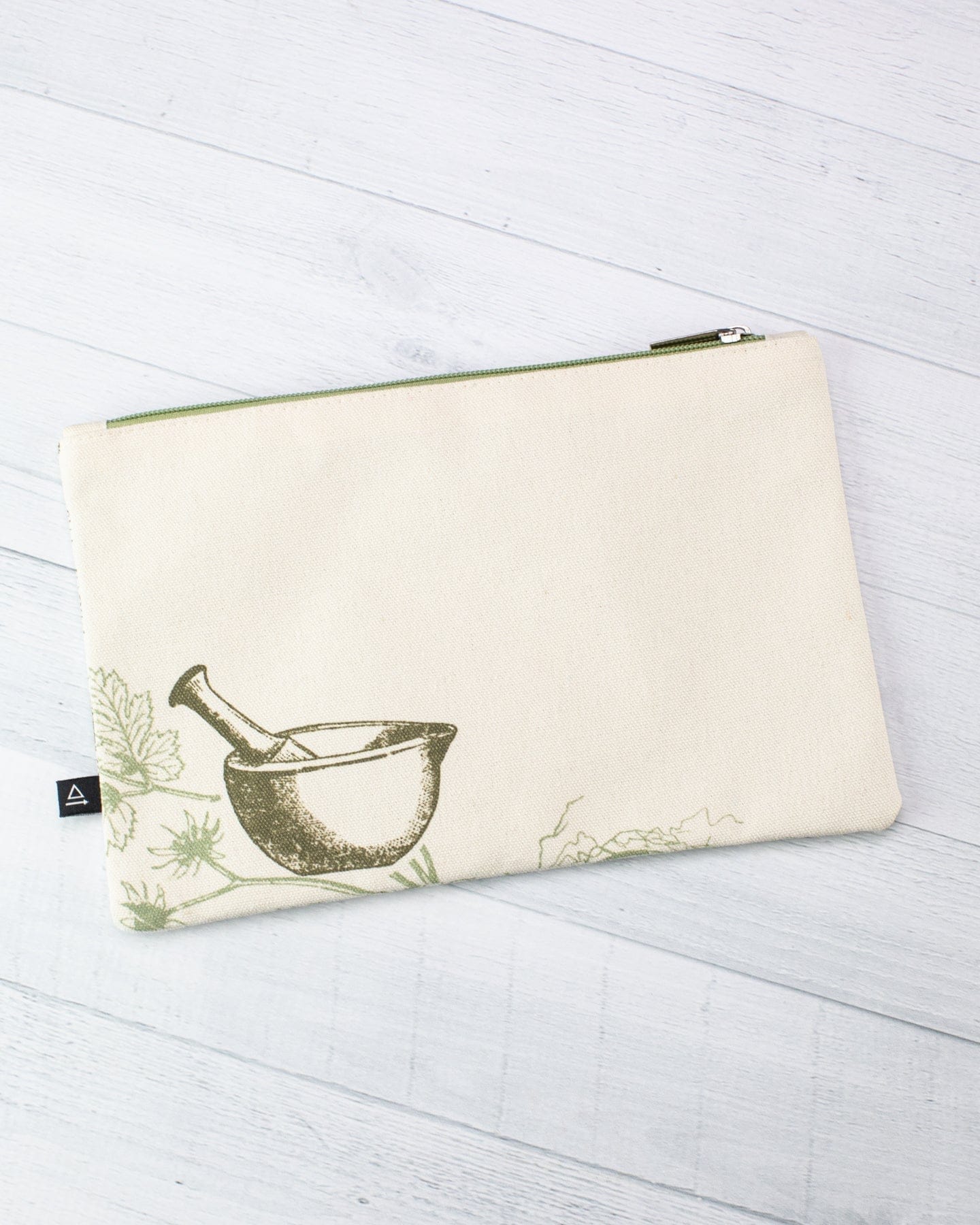 Pharmacy Zip Case Cognitive Surplus