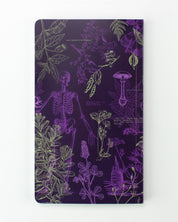 Poisonous Plants Yearly Planner Cognitive Surplus
