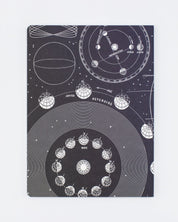Solar System Softcover - Lined Cognitive Surplus