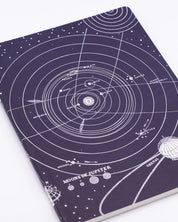 Solar System Softcover - Lined Cognitive Surplus
