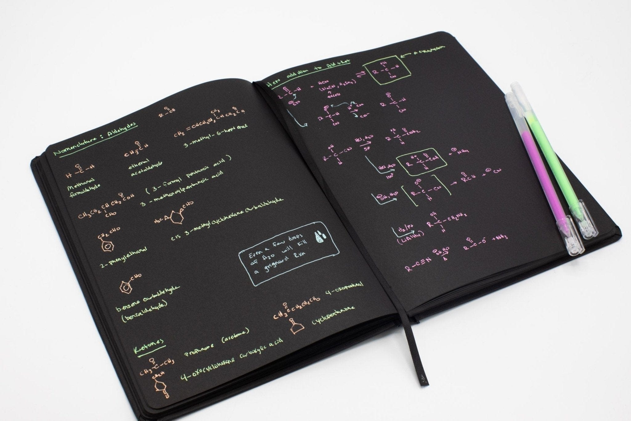 The Night Sky Dark Matter Notebook Cognitive Surplus