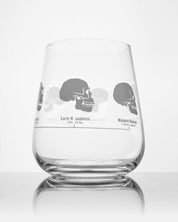 SECONDS: Hominid Skulls Wine Glass